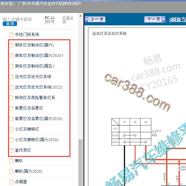 2019-2021年华晨汽车-金杯T32 灯光电路图