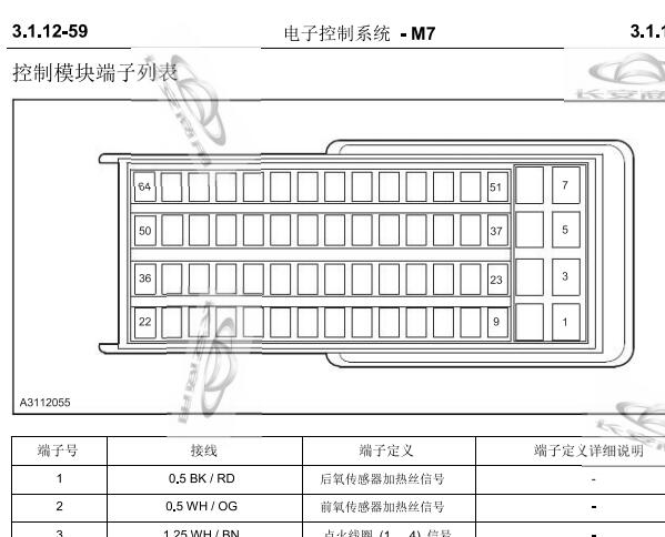 长安汽车长安之星2 发动机针脚和空调电路图