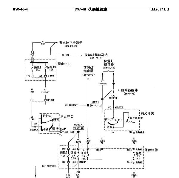 2005年吉普2500仪表电路图