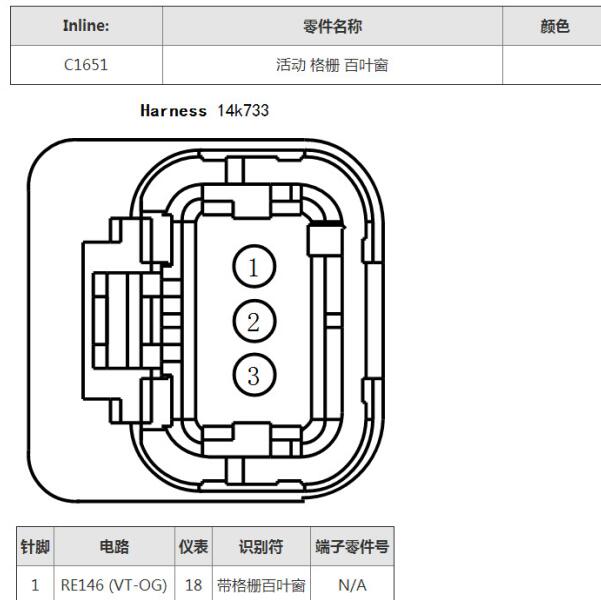 2015年福特福克斯百叶窗针脚定义