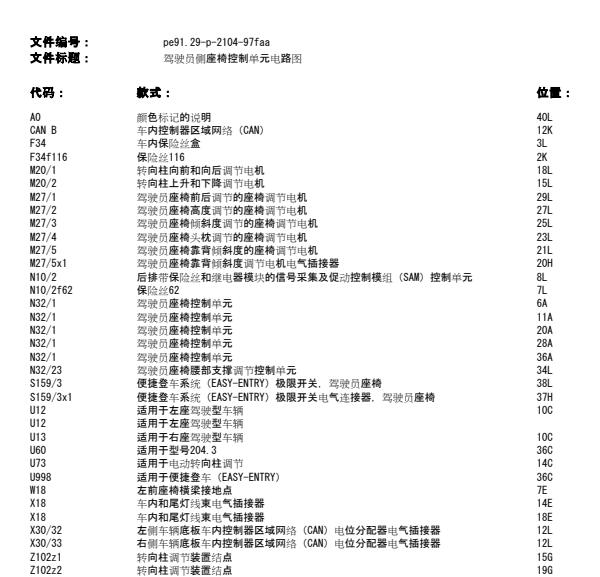 2011年奔驰GLK 300 座椅电路图