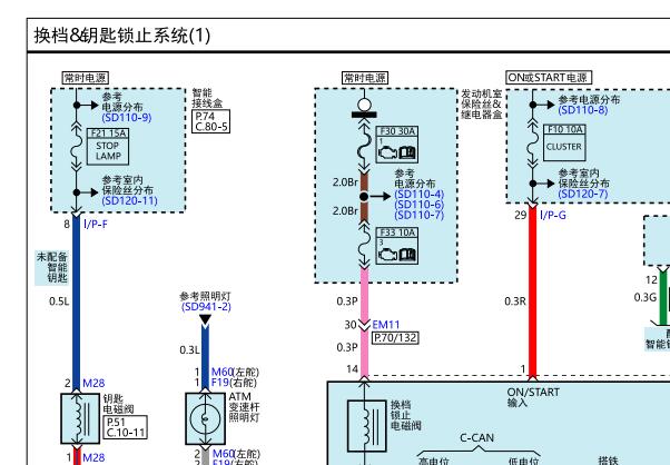 2013年现代飞思换挡电路图