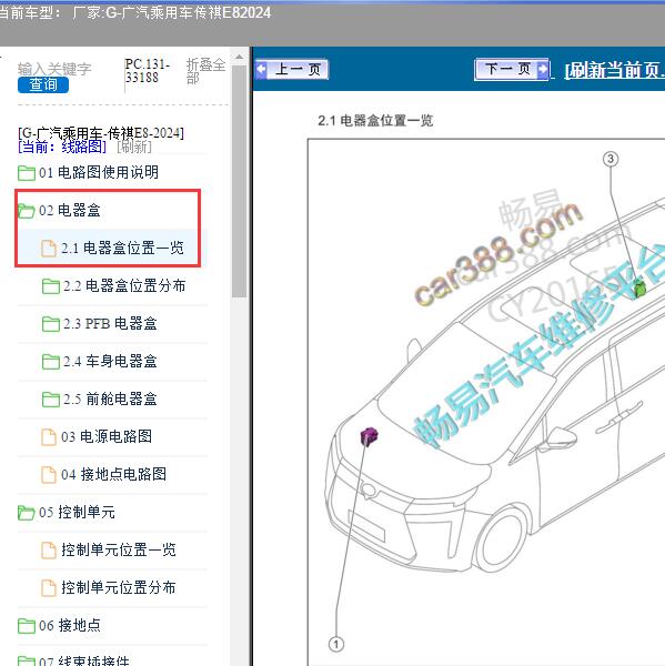 2024年广汽乘用车-传祺E8 保险盒位置
