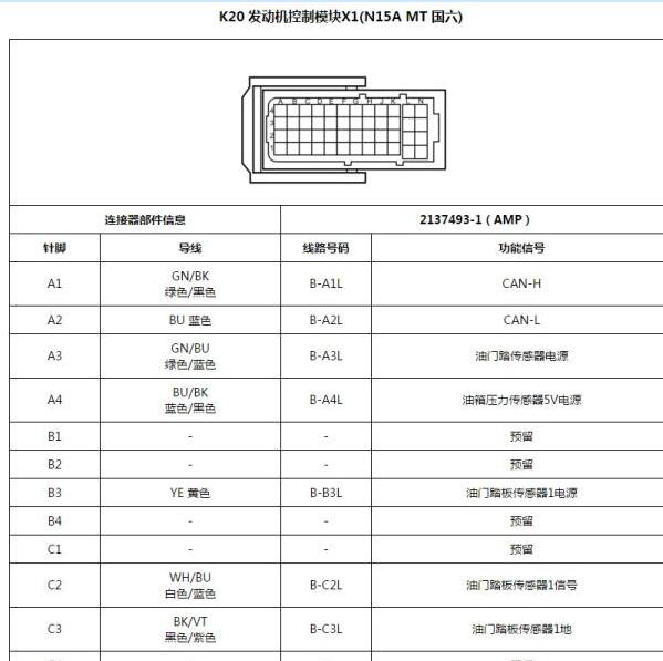 2019年宝骏360发动机针脚定义