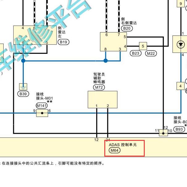 2021年日产骐达ADAS模块线束代码