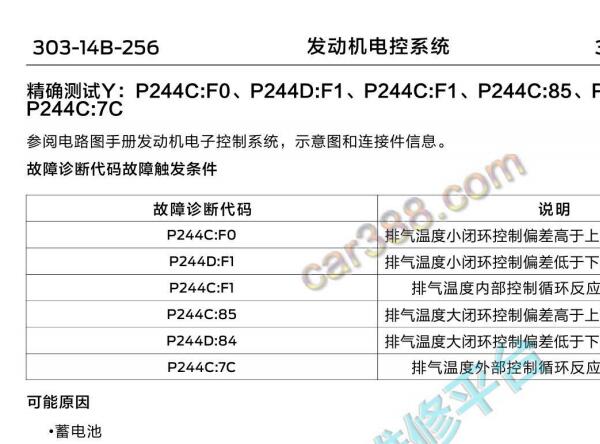 江铃全顺P244C故障码诊断资料