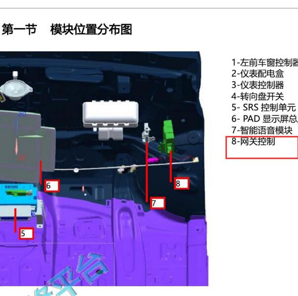 2019-2020年比亚迪宋PRO 网关模块位置