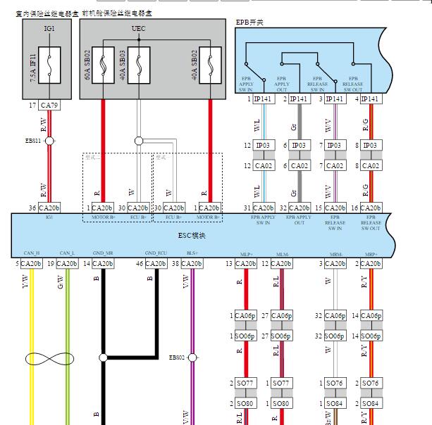 2022年吉利缤瑞手刹电路图