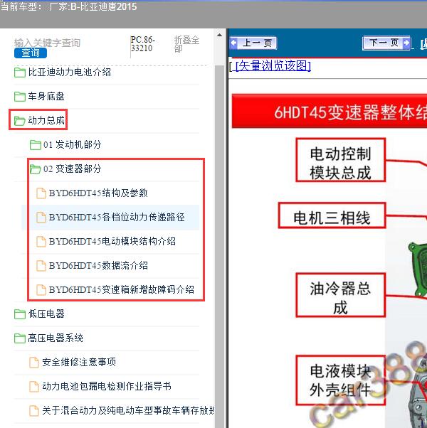 2015年比亚迪-唐 变速箱资料