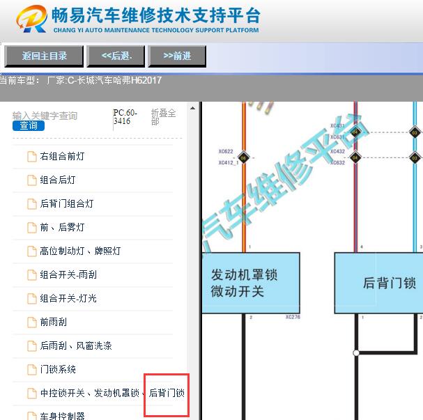 2017年长城哈弗H6尾门锁电路图
