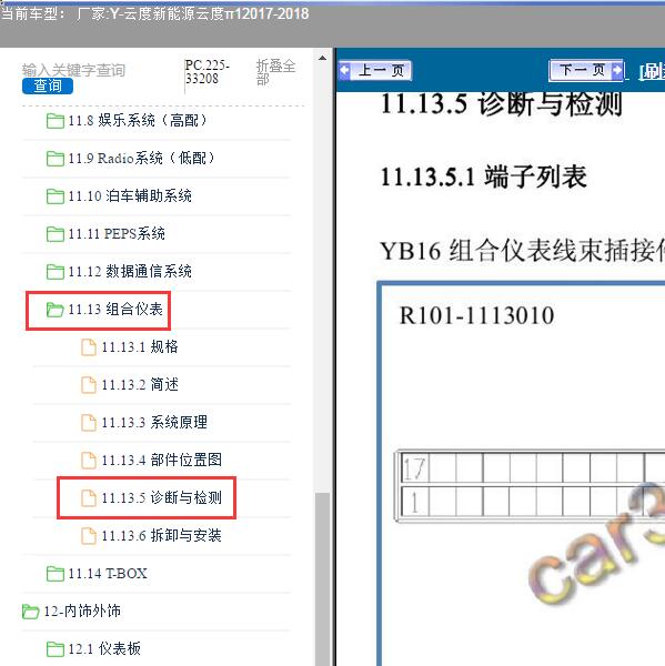2017-2018年云度新能源-云度π1 仪表针脚