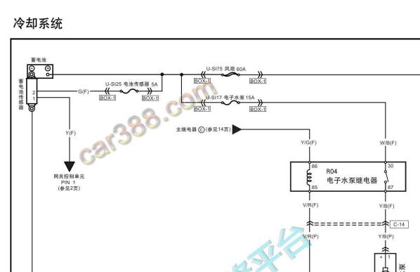 2018年红旗H8 CA4GC20T 发动机冷却风扇电路图