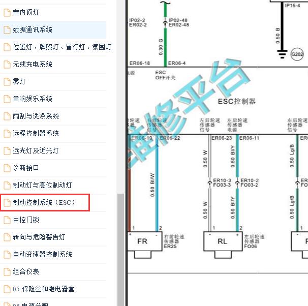 2018年斯威G01 ABS电路图
