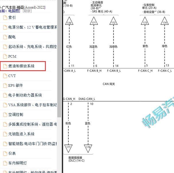 2022年本田雅阁网关电路图