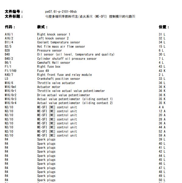 奔驰S280 104994发动机电路图