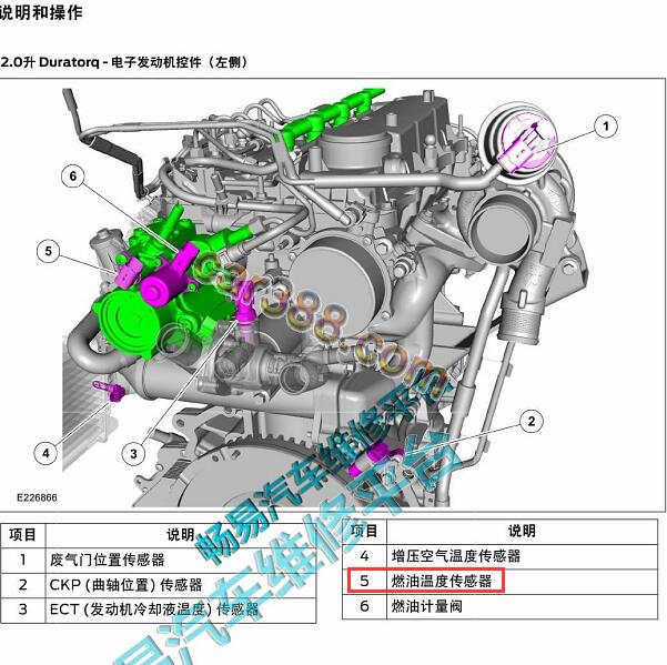 2017年江铃福特-全顺 燃油温度传感器位置