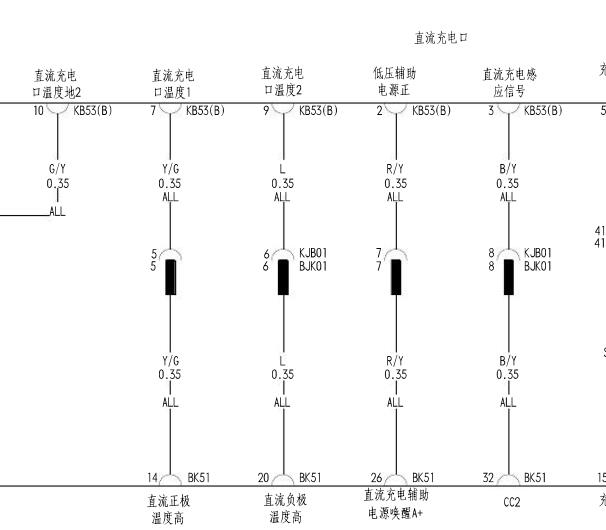 2021年比亚迪秦Plus EV 充电系统电路图和针脚资料
