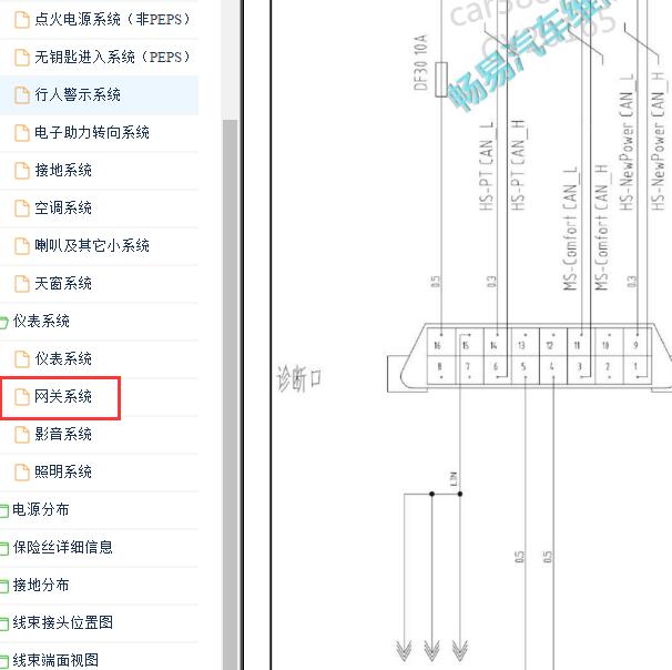 2017-2018年逸动EV OBD电路图