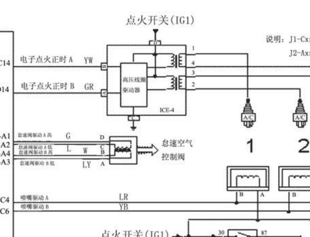 EQ491i发动机电路图