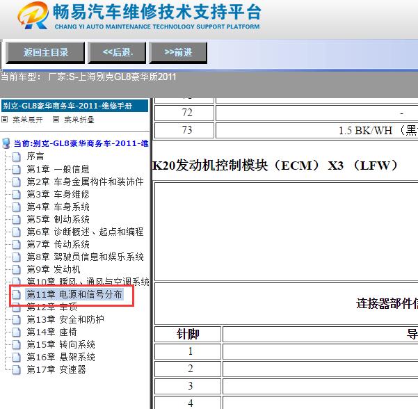 2011年别克GL8发动机针脚定义