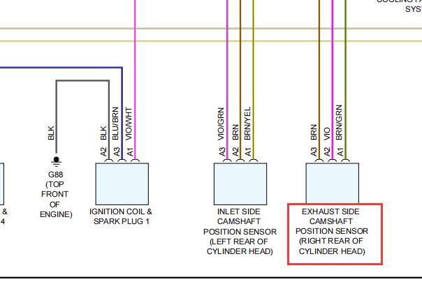 2017年沃尔沃XC90发动机凸轮轴位置传感器电路图