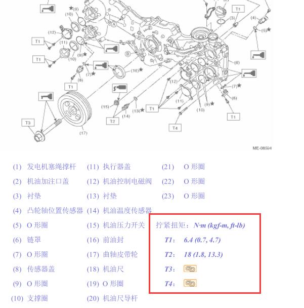 2013年斯巴鲁傲虎2.5发动机维修扭矩.