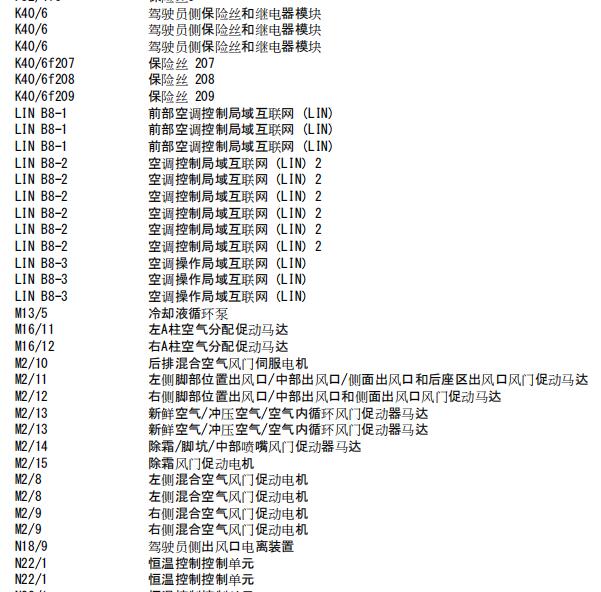 2017年奔驰AMG C43前挡风玻璃加热电路图