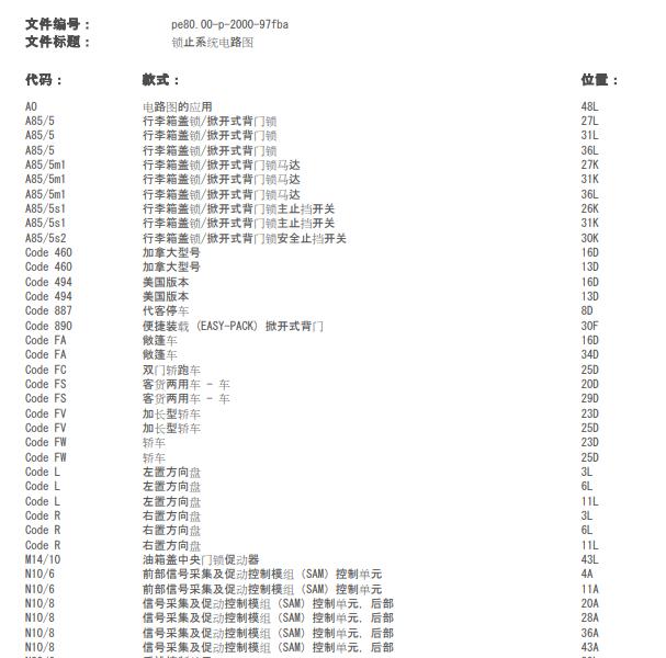 2017年奔驰C43 AMG行李箱打开电路图