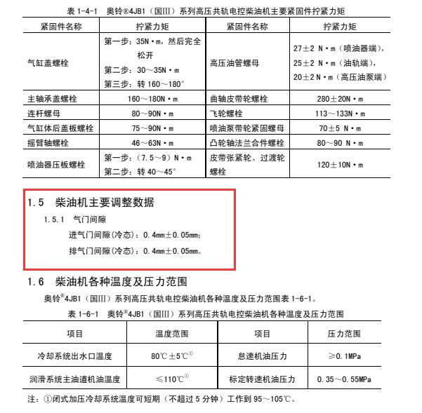 2016年福田萨普气门间隙标准值