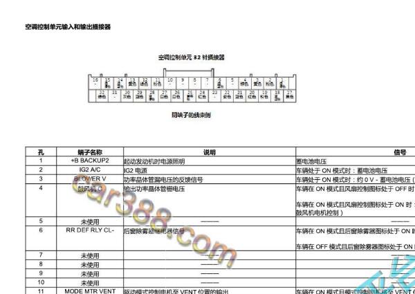 本田飞度32针自动空调针脚和电路图资料