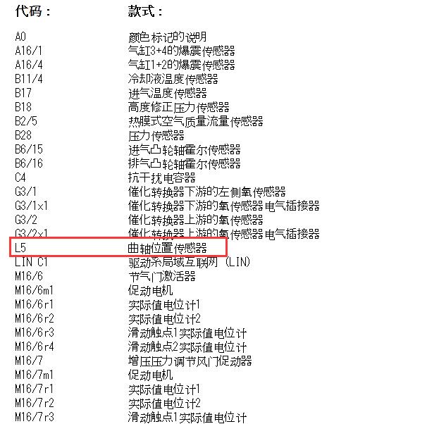 2010年奔驰C200K曲轴位置传感器电路图