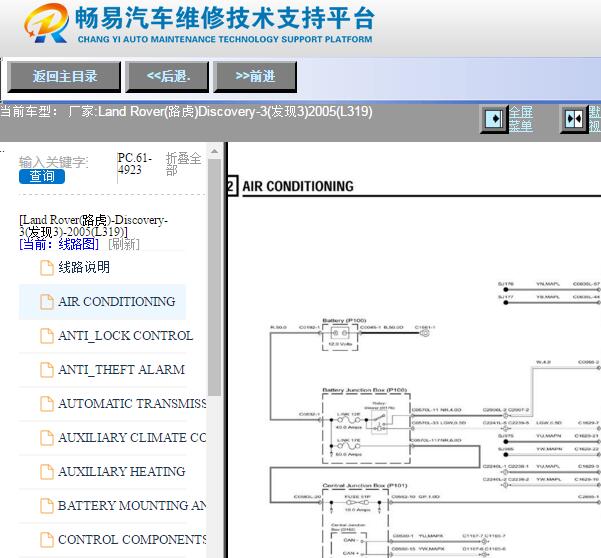 2005年路虎发现3全车电路图资料