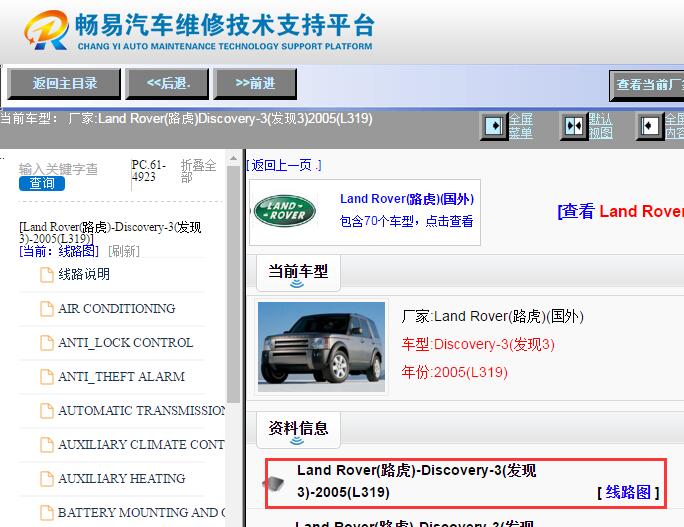 2005年路虎发现3全车电路图资料