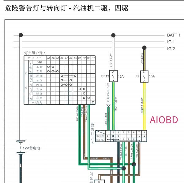 2015年骐铃T5转向灯和应急灯电路图
