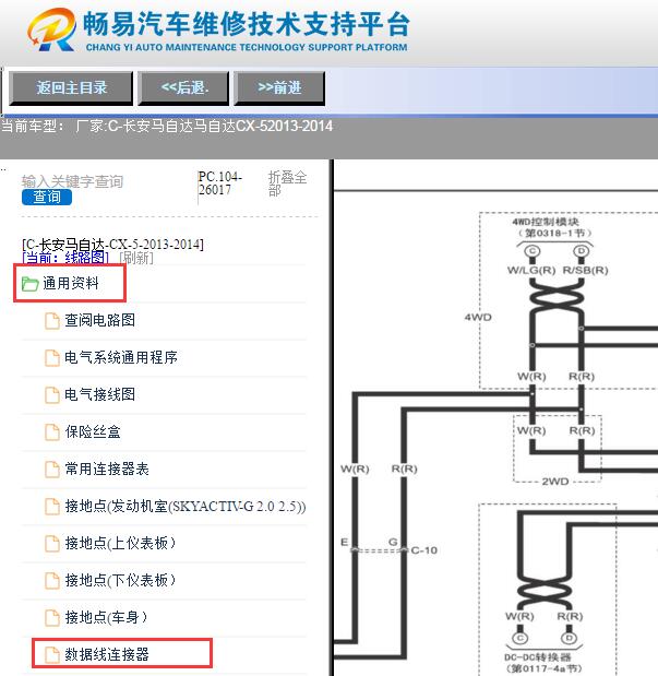 2013-2014年马自达CX-5网络通讯电路图