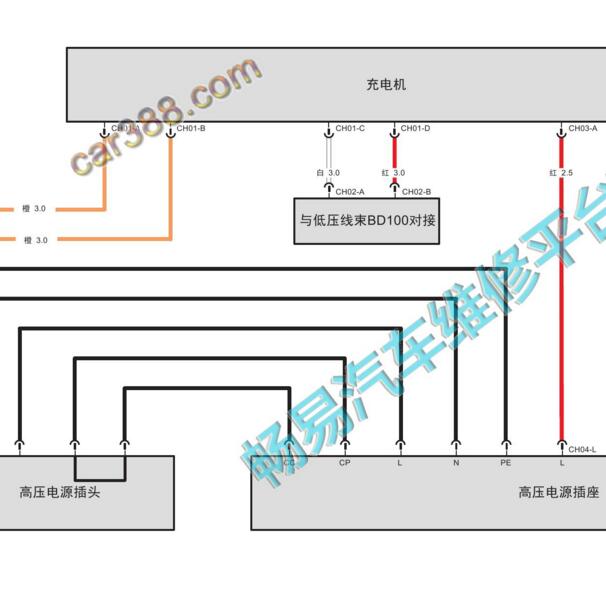 2016-2017年传祺GA5混动 充电机电路图
