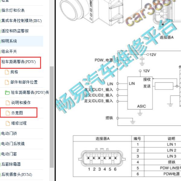2021-2022年起亚KX1前雷达电路图和针脚