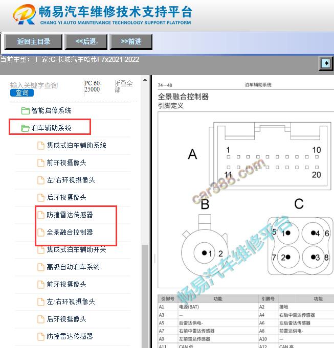 2021-2022年长城汽车F7x 驻车辅助控制模块针脚资料