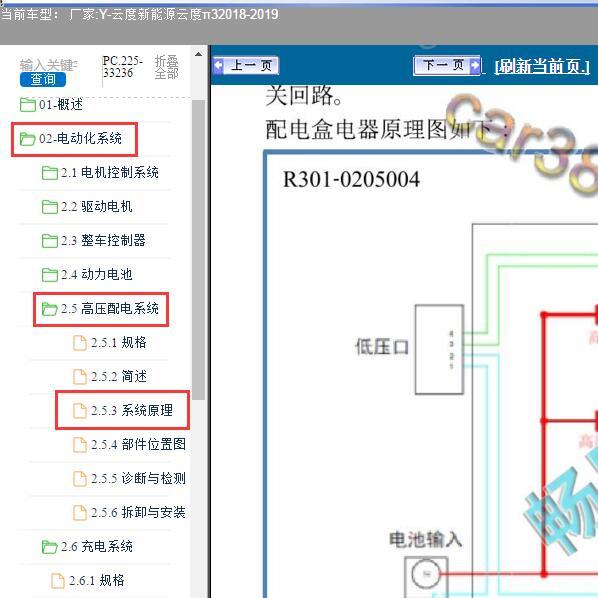 2018-2019年云度新能源-云度π3 高压分配盒电路图