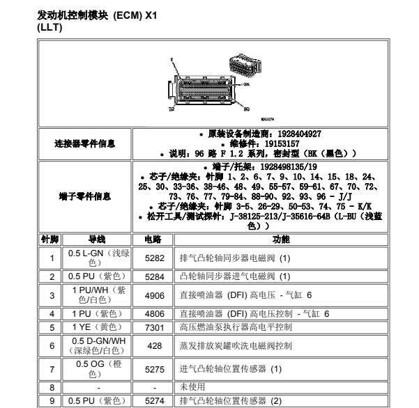 2010年别克昂科雷发动机针脚定义