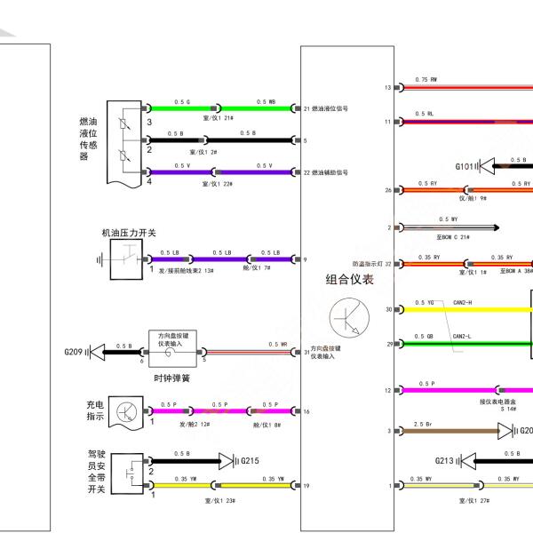 2021年捷途X70油位传感器电路图
