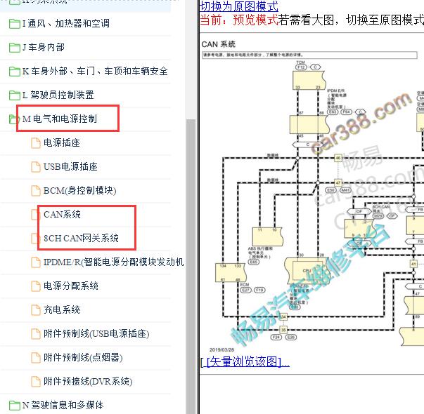 2019-2020年日产轩逸网络通讯电路图