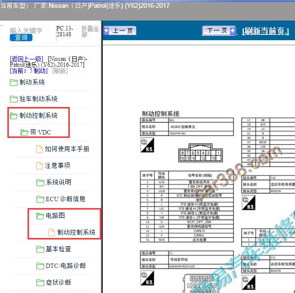 2017年日产途乐ABS针脚资料