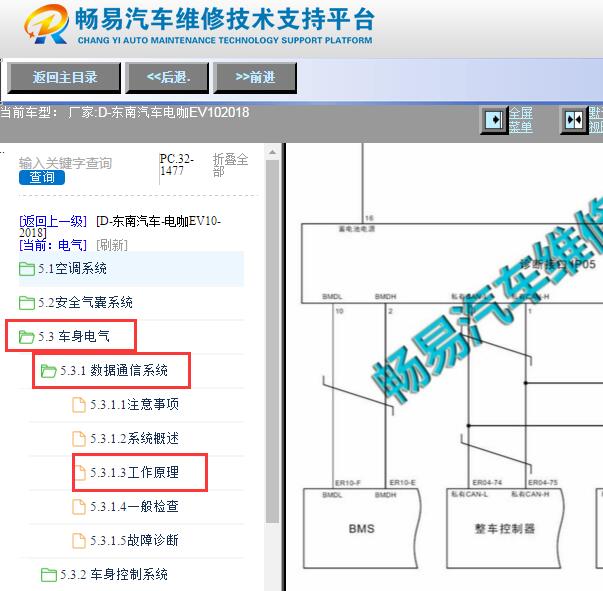 2018年东南汽车电咖EV10网络通讯电路图