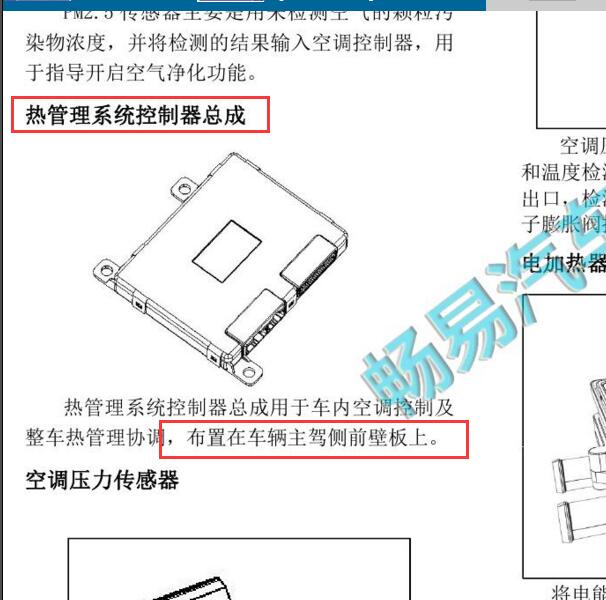 2023年长安深蓝S7 热管理模块位置