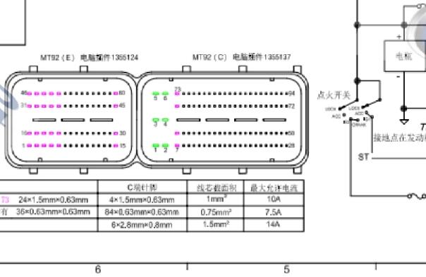 德尔福MT92电脑电路图和针脚资料