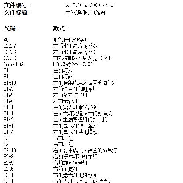 2016年奔驰SLC200灯光电路图