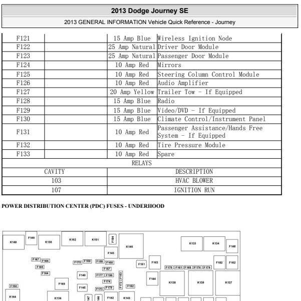 2013年道奇酷威保险丝盒资料