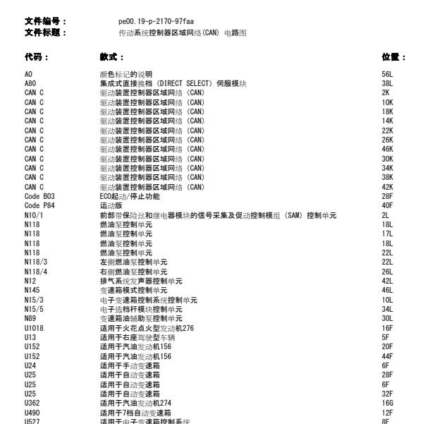 2011年奔驰C200网络通讯电路图