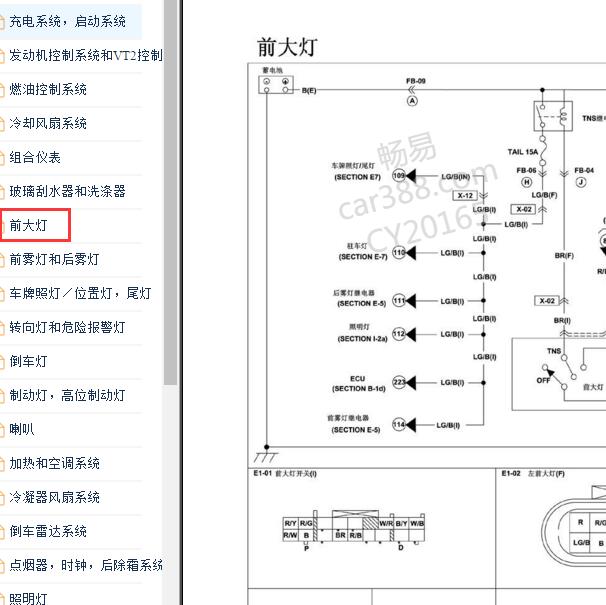 2011年海马普力马大灯电路图